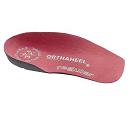 Shoe Insoles